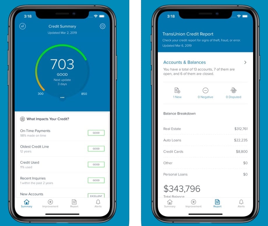 creditwise credit score range