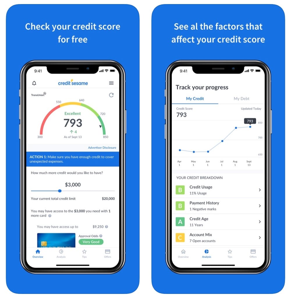 Which credit app is best information