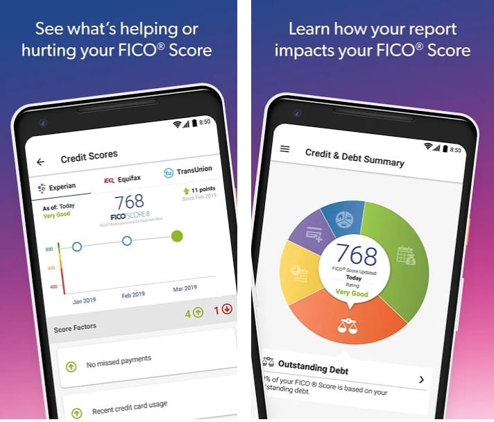 Experian Credit Report