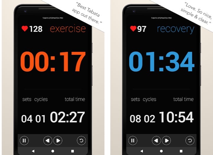 Tabata Stopwatch Pro