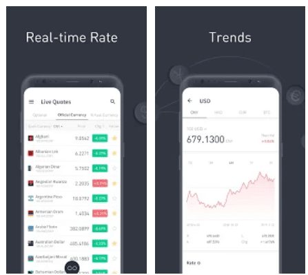 11 Free currency converter apps for Android & iOS - Apppearl - Best ...