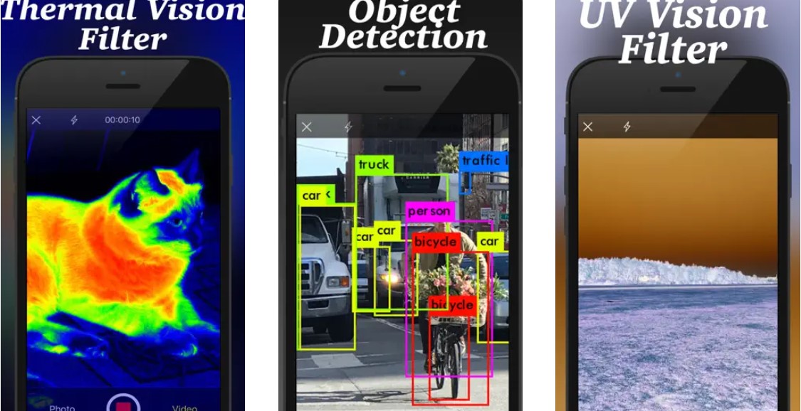 Night Vision Thermal Camera