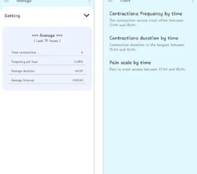 Contraction Timer for labor4