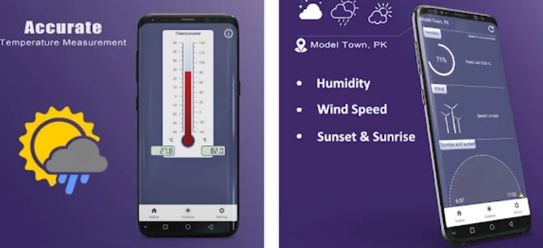 Thermometer Room Temperature