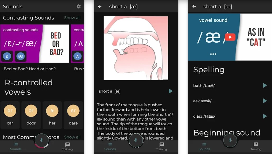 English Sounds Pronunciation