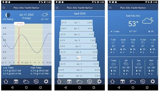 Tide Charts