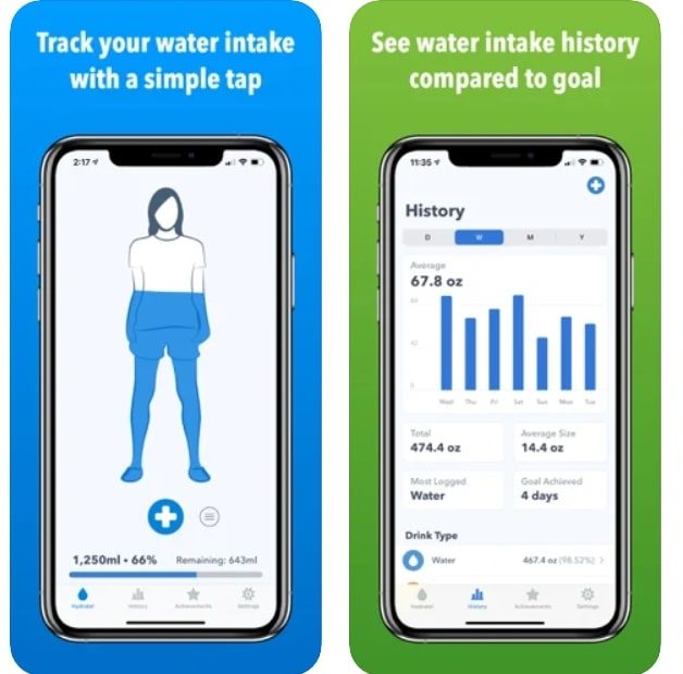 WaterMinder