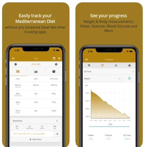 My-Mediterranean-Diet-Tracker-2