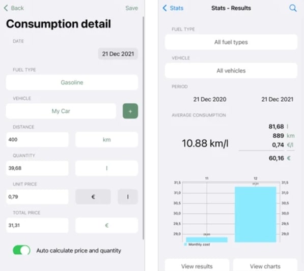 Fuel Consumptions4