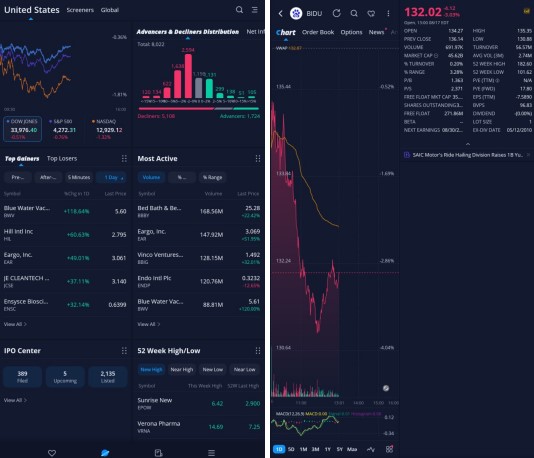 Webull: Investing & Trading6