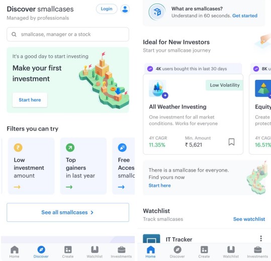 smallcase: Investing Made Easy11