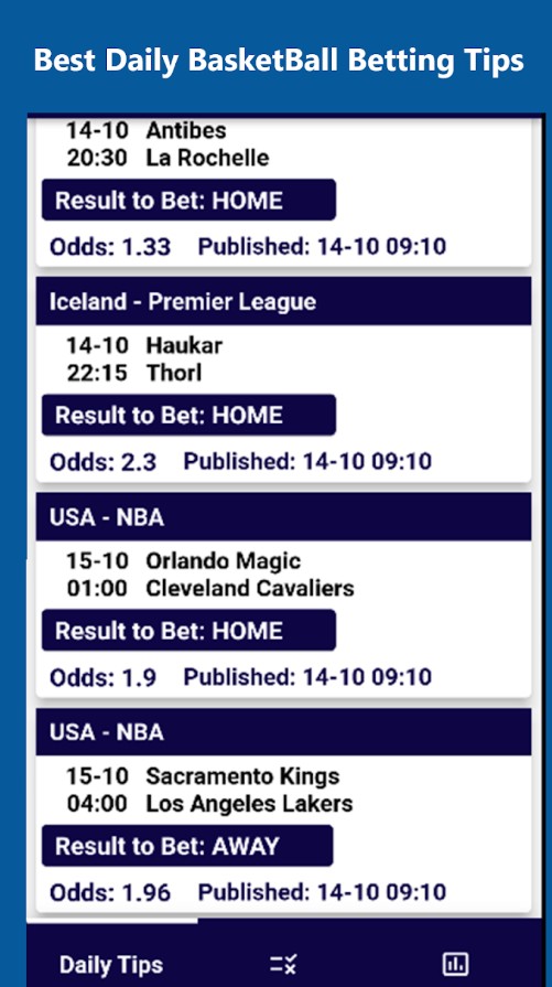 BasketBall Betting Tips Daily
1