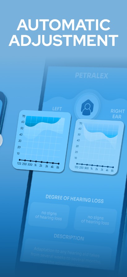 Petralex Hearing Aid App
2